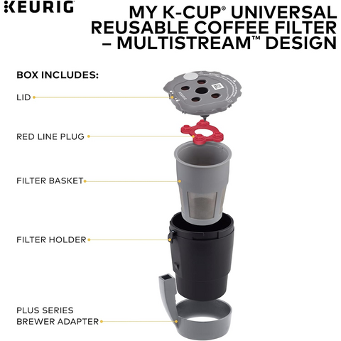 Keurig® My K-Cup Universal Reusable Coffee Filter, Dishwasher Safe, BPA-Free