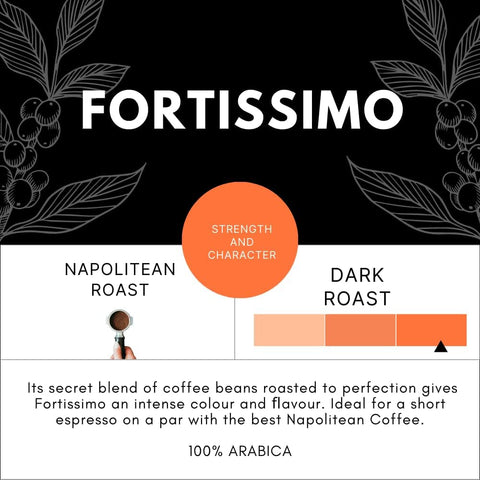 Cafe Agga Fortissimo Espresso Single Serve Coffee; Nespresso® Compatible, 10 Capsules - Original Line