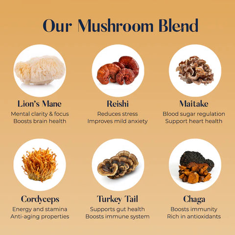 Emberk Mashroom Coffee, 70g. (35 servings)